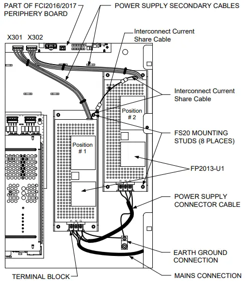 SIEMENS FP2013-U1 600W Power Supply Set -