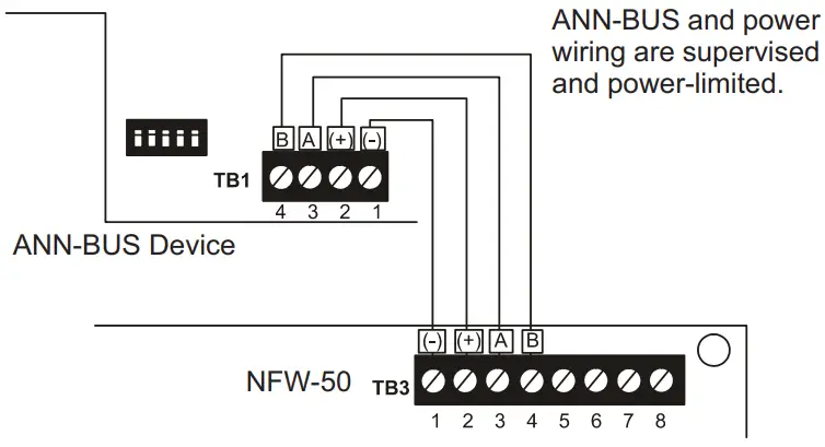 NOTIFIER N ANN 80 80 Character LCD Serial Annunciator - WIRING CONFIGURATION
