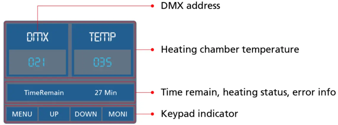 SHOWVEN SPARKULAR II Higherspark - Main Interface