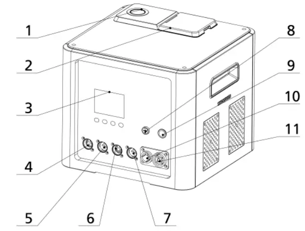 SHOWVEN SPARKULAR II Higherspark - Structure of SPARKULAR