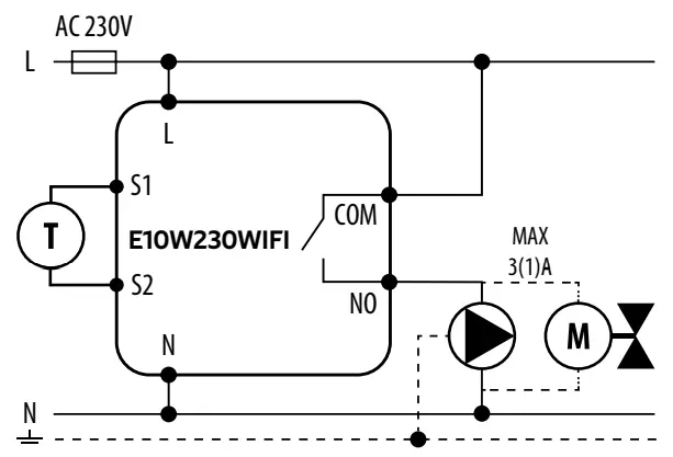 ENGO E10W230WIFI Internet Thermostat with Wi-Fi - actuator
