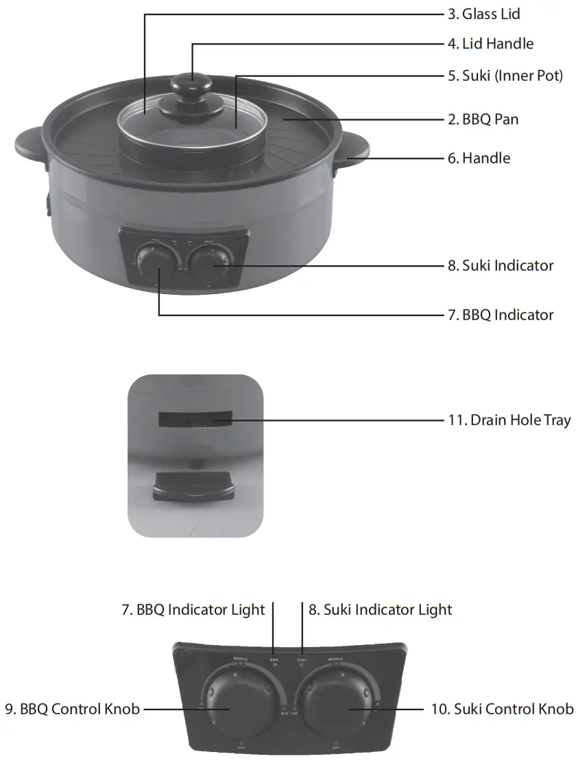PowerPac PPMC677 Steamboat and BBQ Grill - fig1