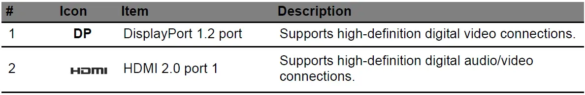 acer-USB-Type-C-Dock-II-Docking-Station-21