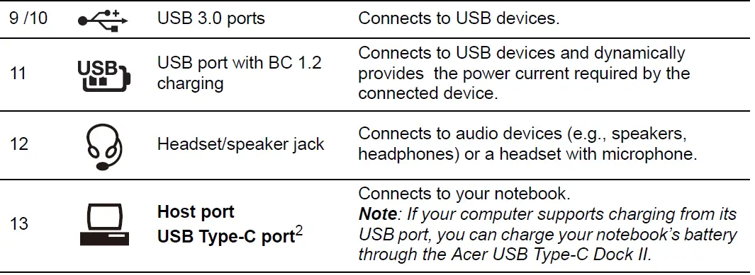 acer-USB-Type-C-Dock-II-Docking-Station-23