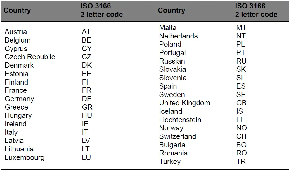 acer-USB-Type-C-Dock-II-Docking-Station-25