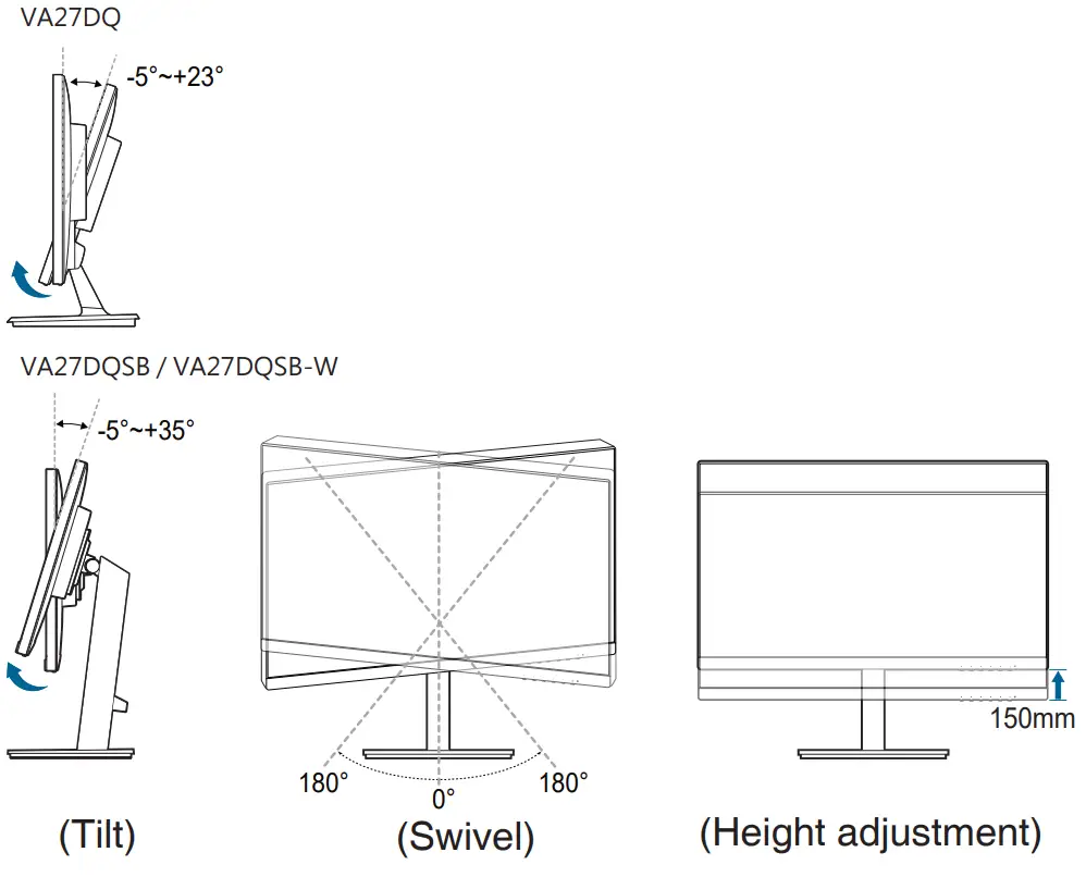 Adjusting the monitor