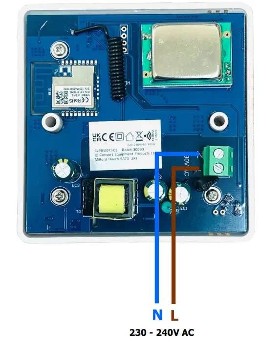 Choosing a position in a room