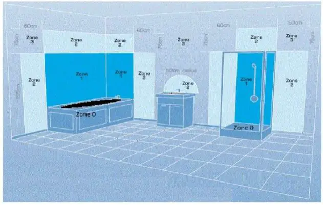 better-bathrooms-BeBa-27536-Round-LED-Illuminated-Mirror-FIG 1