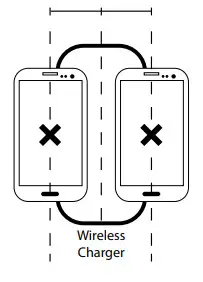 BLAUPUNKT Wireless Charger - OPERATION INSTRUCTION