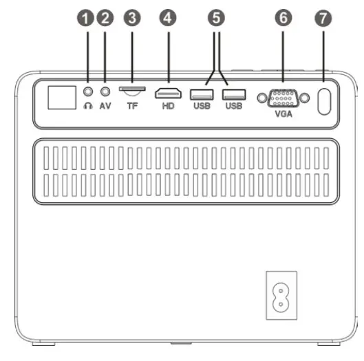 TOWOND TPQ331 Mini Smart Home Theater Projector - fig 2
