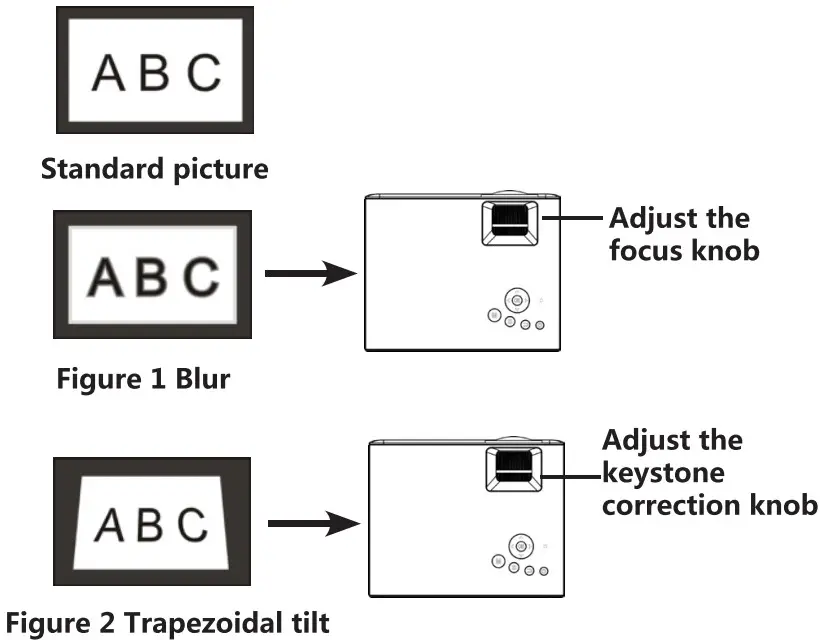 TOWOND TPQ331 Mini Smart Home Theater Projector - fig 3