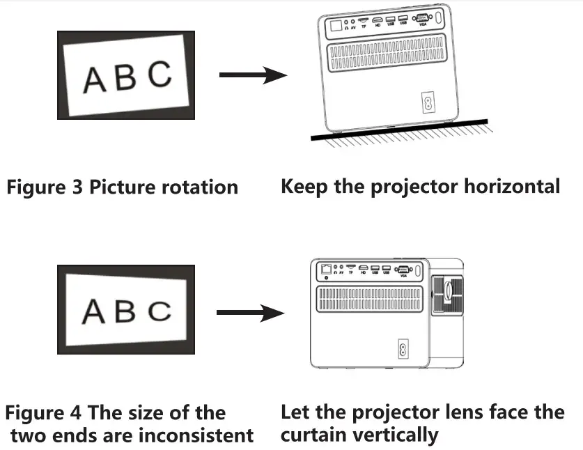 TOWOND TPQ331 Mini Smart Home Theater Projector - fig 4