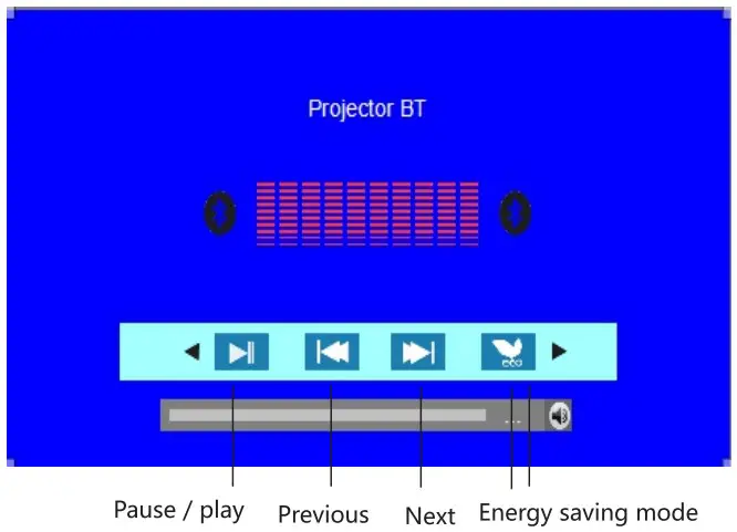 TOWOND TPQ331 Mini Smart Home Theater Projector - fig 7