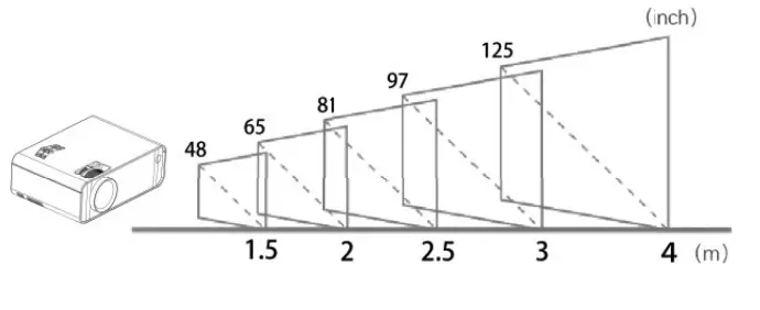 TOWOND TPQ331 Mini Smart Home Theater Projector - fig 8