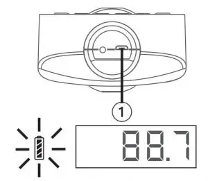 FIG 3 BEFORE YOU GET STARTED