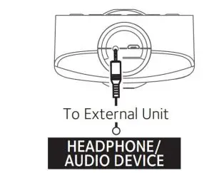 FIG 4 AUX AUDIO CONNECTION