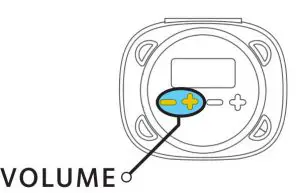 FIG 7 Adjust VOLUME and ECHO