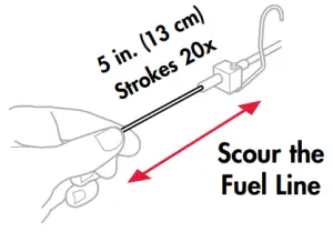 CLEANING THE JET AND FUEL LINE