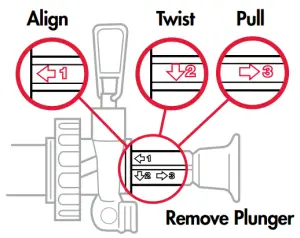Remove Plunger. Align, twist, and pul