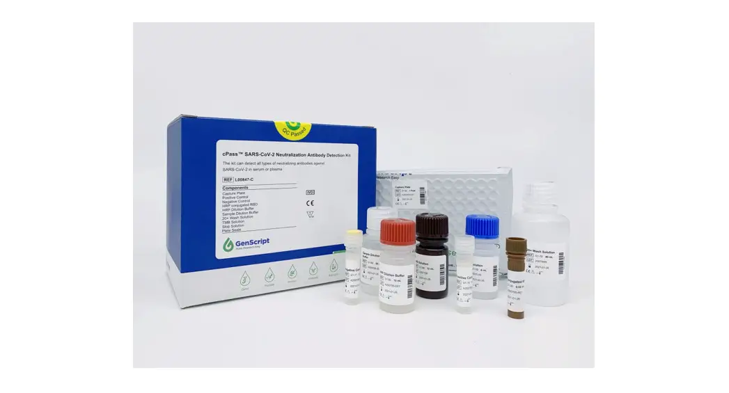 Genscript L00847 Cpass Sars-cov-2 Neutralization Antibody Detection Kit Instruction Manual