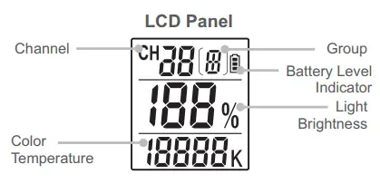Godox LF308D LED Flash Light - Parts3