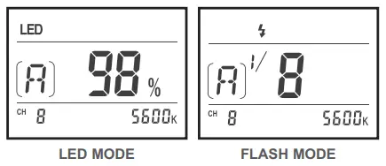 Godox LF308D LED Flash Light - Selection