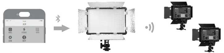 Godox LF308D LED Flash Light - slave units