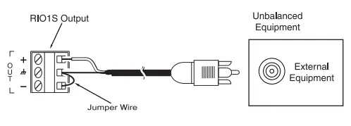 BOGEN RIO1S Relay Input Output Transformer-Balanced Module-- Connection
