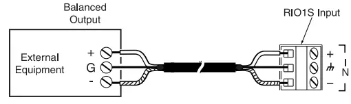 BOGEN RIO1S Relay Input Output Transformer-Balanced Module-- Input
