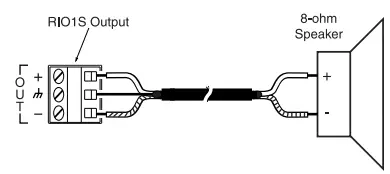 BOGEN RIO1S Relay Input Output Transformer-Balanced Module-- Wiring