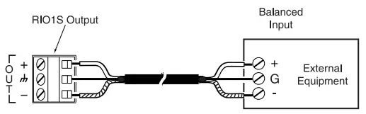 BOGEN RIO1S Relay Input Output Transformer-Balanced Module-- connections