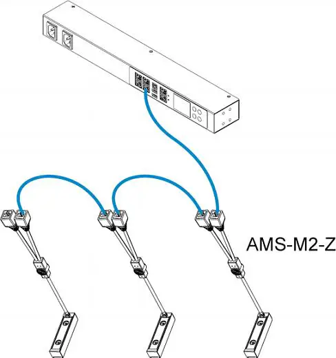 Raritan SRC-0800 Smart Rack Controller -Composite asset strips