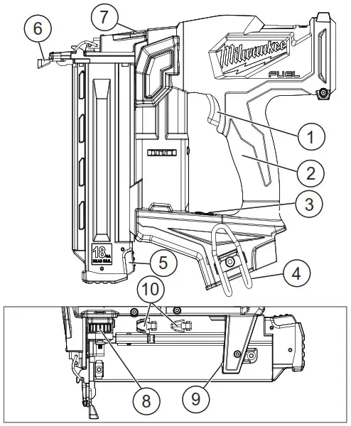 Milwaukee FUEL 18 Gauge Brad Finishing Nailer M18 FN18GS - FUNCTIONAL DESCRIPTION