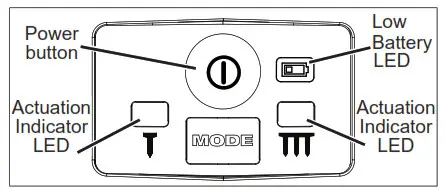 Milwaukee FUEL 18 Gauge Brad Finishing Nailer M18 FN18GS - Power Actuation Selection