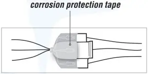 Installation Instructions