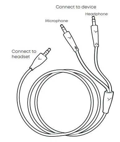 beyerdynamic MMX 100 Closed Back Gaming Headset User Manual - CONNECTING CABLE WITH TWO 3-POLE JACKS