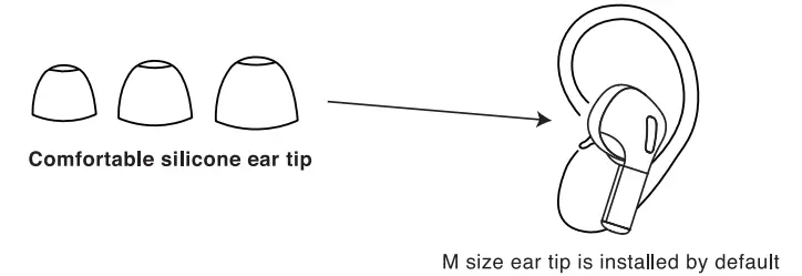 Comfortable silicone ear tip