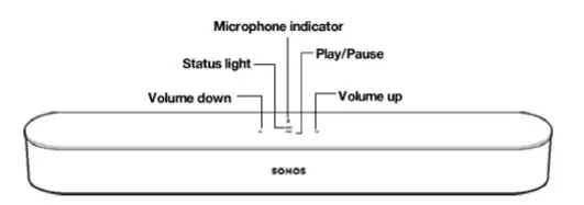 BEAM Sonos Smart Compact Soundbar fig2