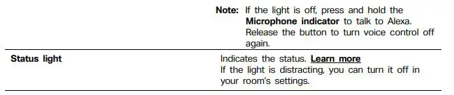 BEAM Sonos Smart Compact Soundbar fig4