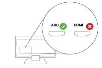 BEAM Sonos Smart Compact Soundbar fig8