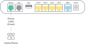 Phone Setup Instructions