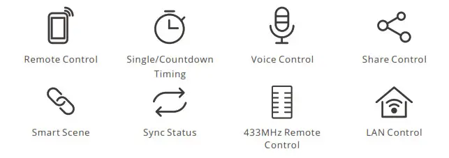 SONOFF iFan03 Wi-Fi Fan and Light Controller- Features