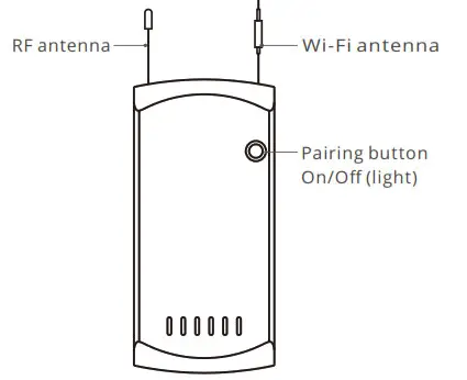 SONOFF iFan03 Wi-Fi Fan and Light Controller- Product Introduction