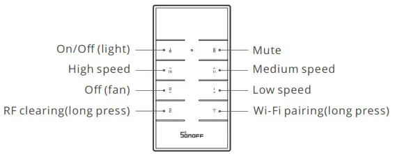 SONOFF iFan03 Wi-Fi Fan and Light Controller- Wi-Fi control