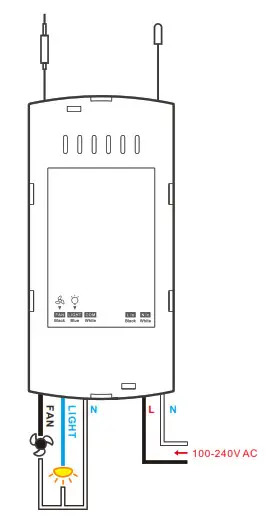 SONOFF iFan03 Wi-Fi Fan and Light Controller- Wiring
