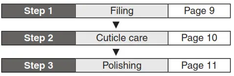 Panasonic ES-WC20 Nail Care - Use