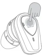 NOBLE Falcon ANC True Wireless Earbuds - ANC function