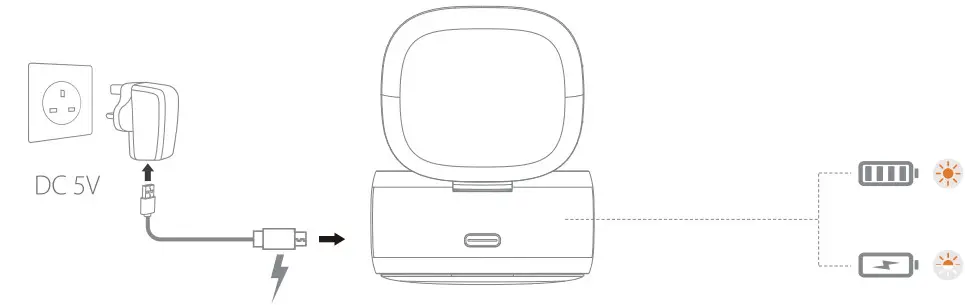 NOBLE Falcon ANC True Wireless Earbuds - Battery Indicator