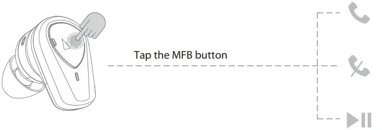 NOBLE Falcon ANC True Wireless Earbuds - Product Overview2