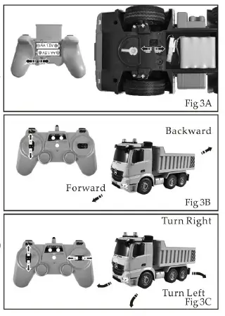 Basic Operation & Functions